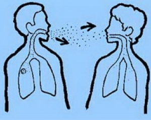 tuberkuloz_simptom.jpg